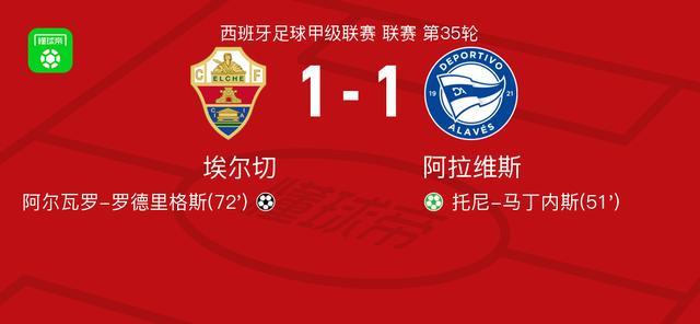 ruyi sports-埃尔切1-1阿拉维斯，托尼-马丁内斯首开记录，阿尔瓦罗-罗德里格斯救主
